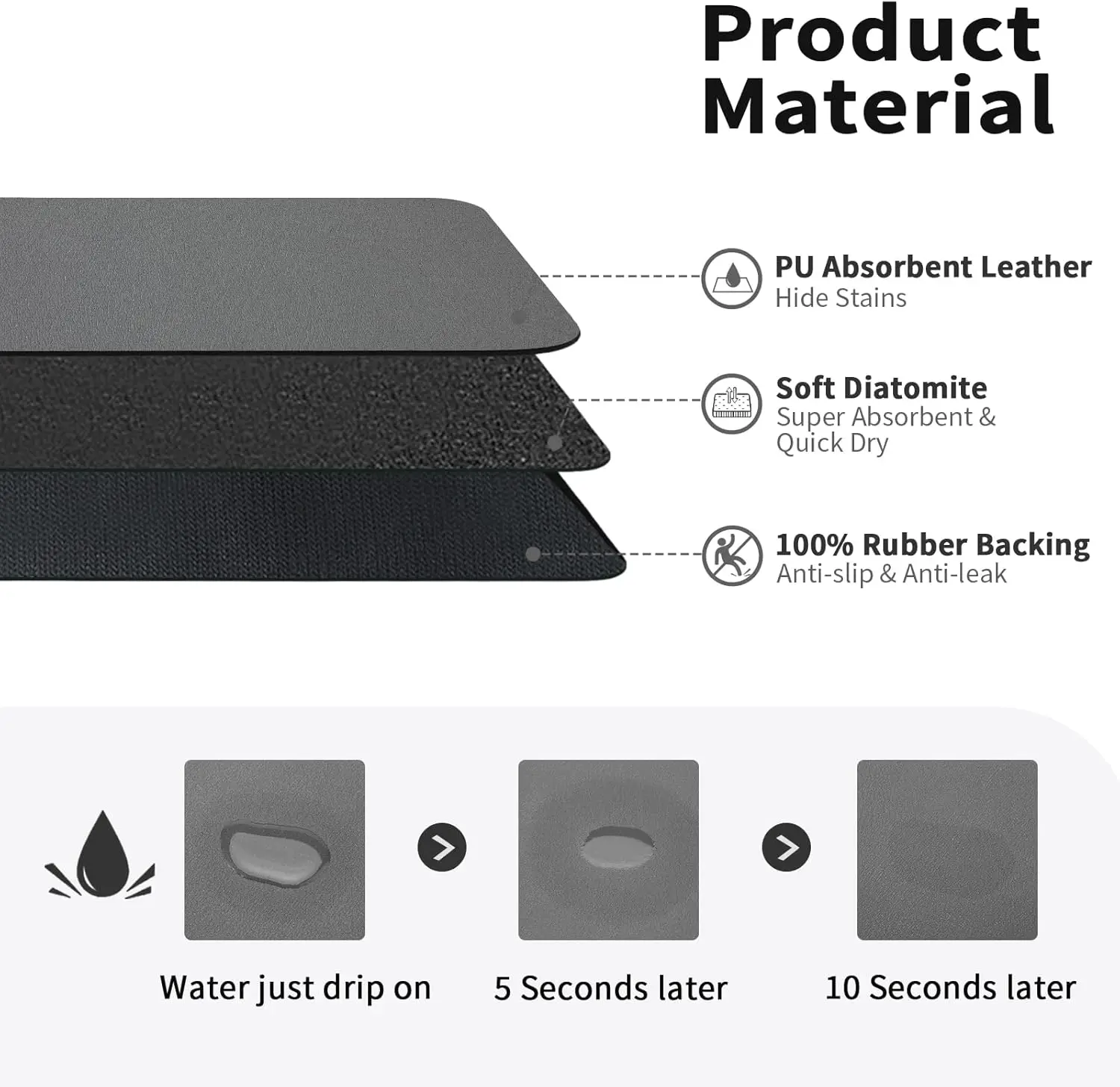 Tapis de séchage de vaisselle  - Bar Mat Rubber avis et prix